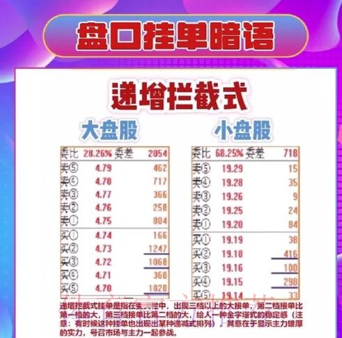 深入解析:世界杯盘口入口地址详解 深入解析:世界杯盘口入口地址详解